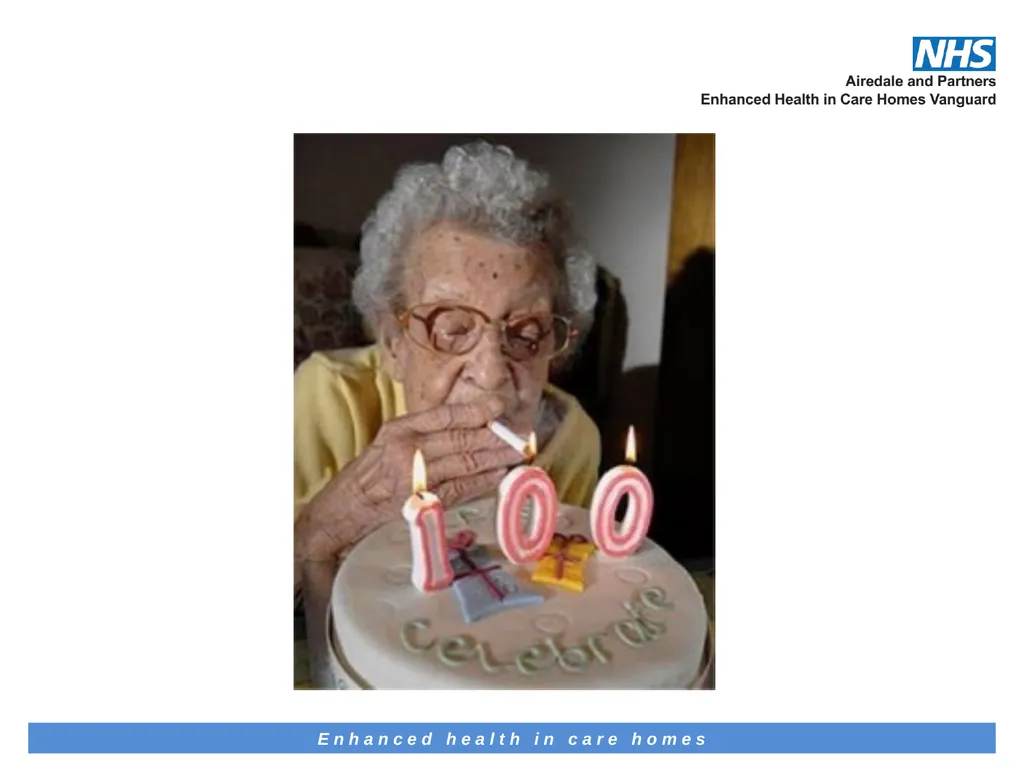 The how, why and what of telemedicine in care - slide 4 of 24