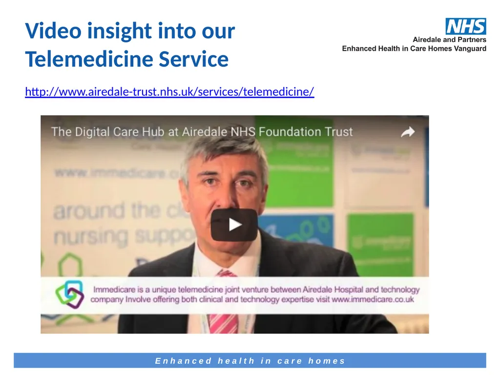 The how, why and what of telemedicine in care - slide 6 of 24