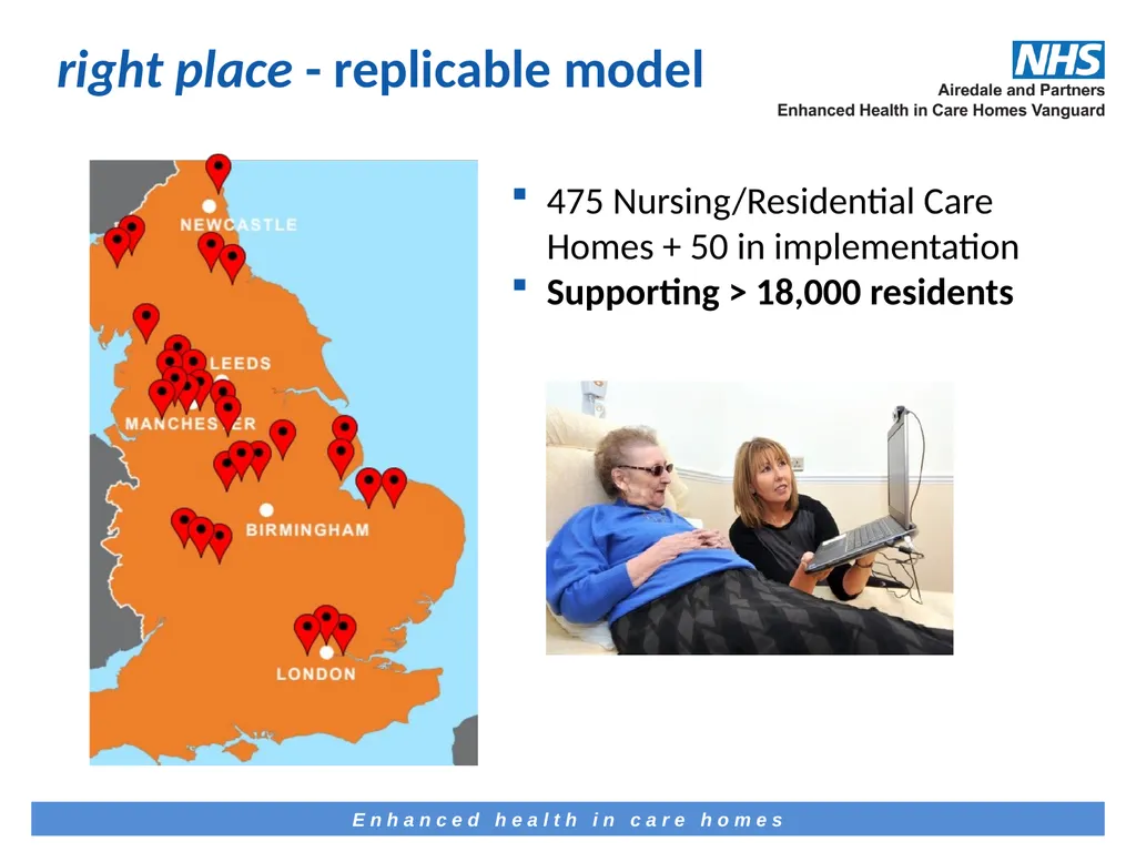 The how, why and what of telemedicine in care - slide 8 of 24