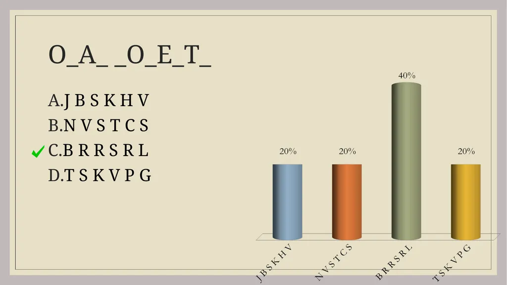 Student-Centered Teaching in Large Classes ORU - slide 3 of 15