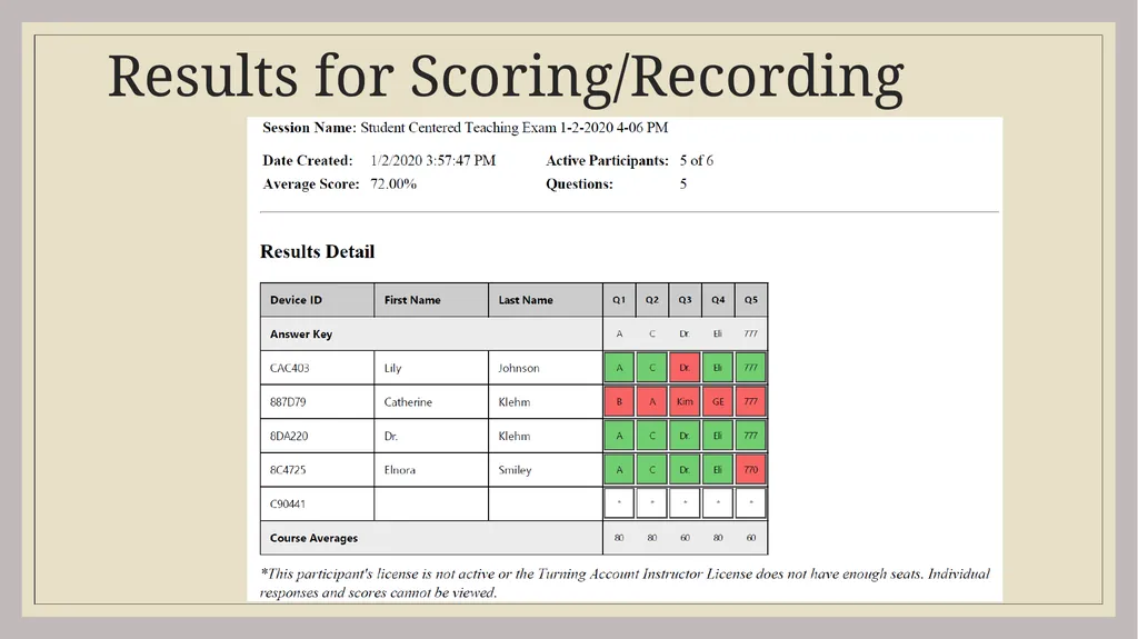 Student-Centered Teaching in Large Classes ORU - slide 14 of 15