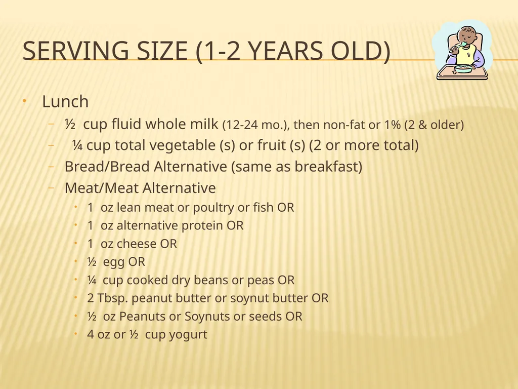 CACFP Child Care Center STAFF Training Civil - slide 16 of 32