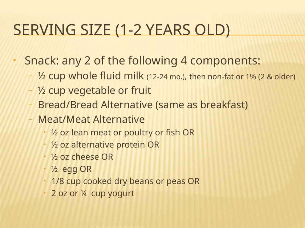 CACFP Child Care Center STAFF Training Civil - slide 19 of 32