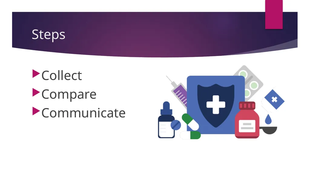 Medicine Reconciliation Catherine Wilson – - slide 7 of 24