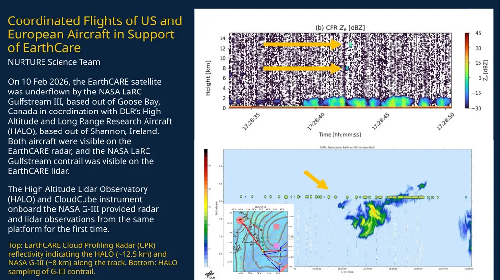 Figure caption Key Research Result/Scientific - slide 7 of 7