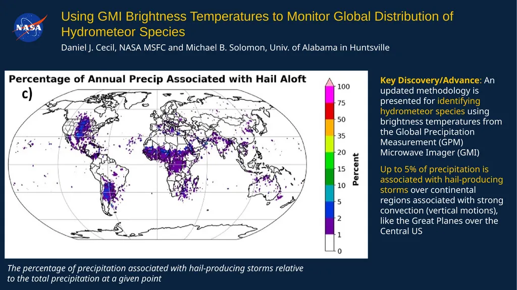 Figure caption Key Research Result/Scientific - slide 4 of 7