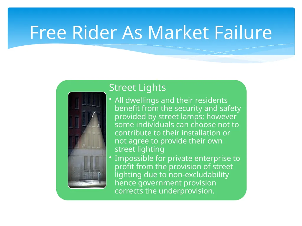 1.4.2 Types of Market Failure 1.4.2.4 Lack of - slide 22 of 30