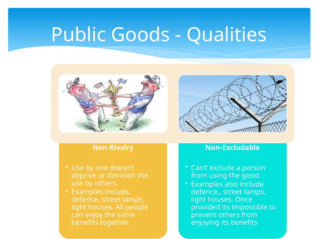 1.4.2 Types of Market Failure 1.4.2.4 Lack of - slide 5 of 30