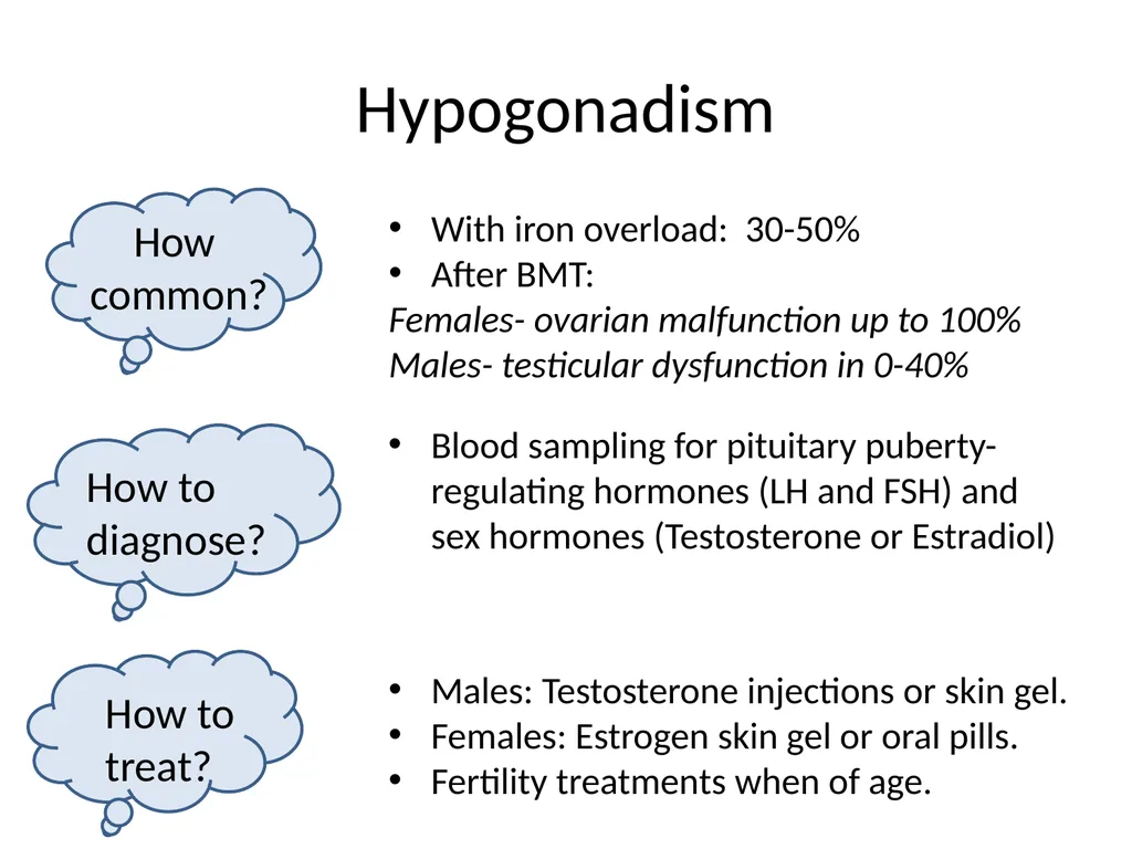 Endocrine dysfunction (Hormone imbalance) in - slide 23 of 37