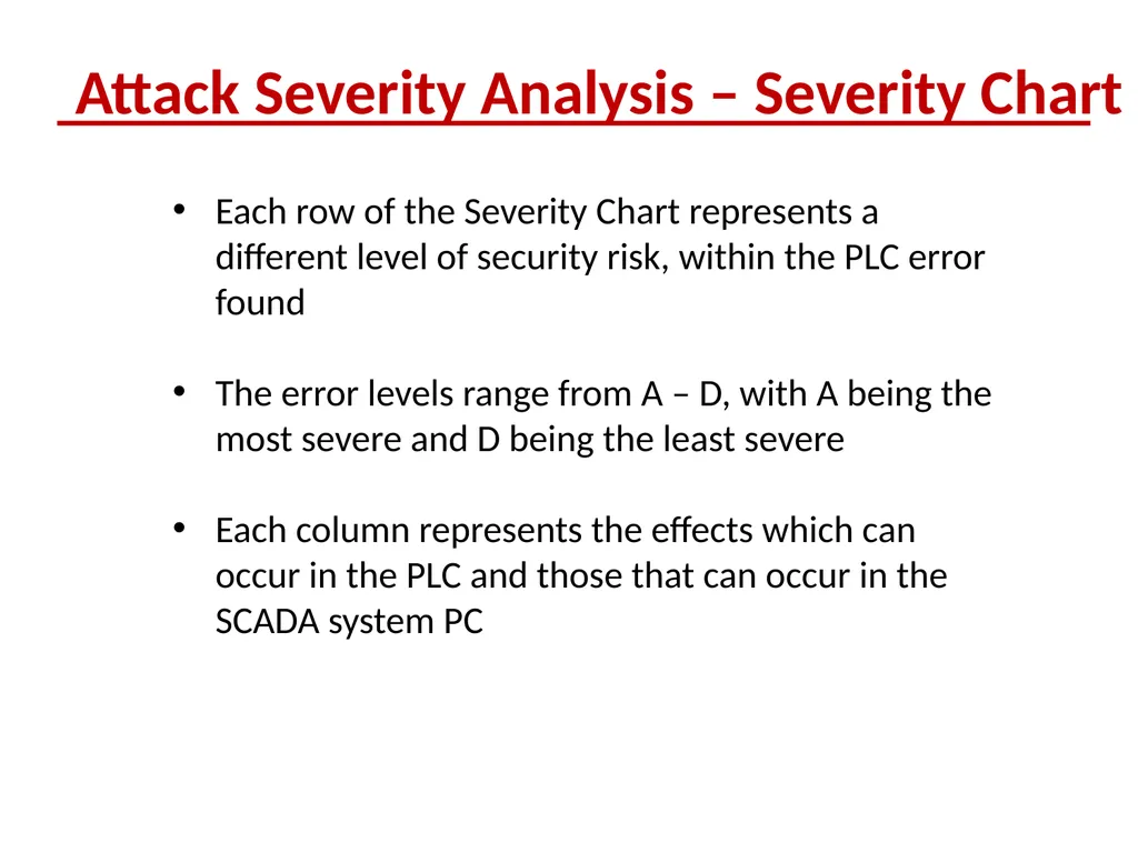 Supervisory Control and Data Acquisition (SCADA) - slide 24 of 32