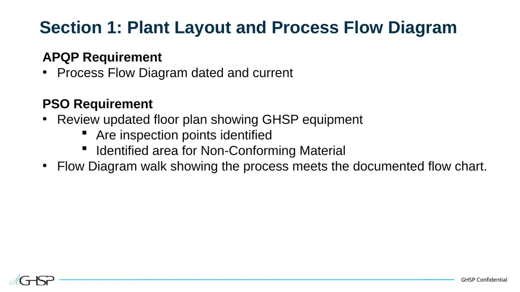 Supplier Training – APQP/PSO Purpose To understand - slide 4 of 22