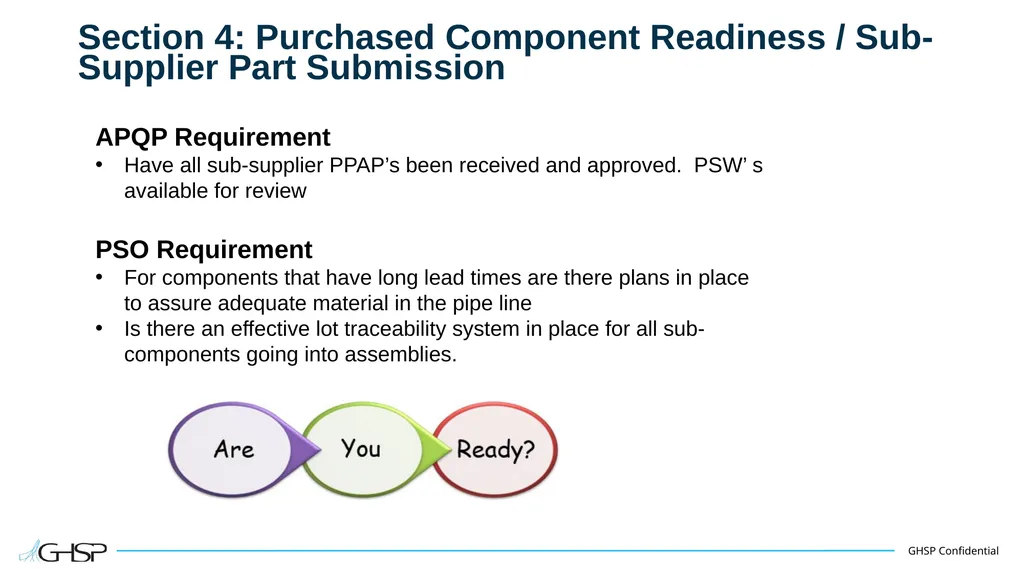 Supplier Training – APQP/PSO Purpose To understand - slide 7 of 22