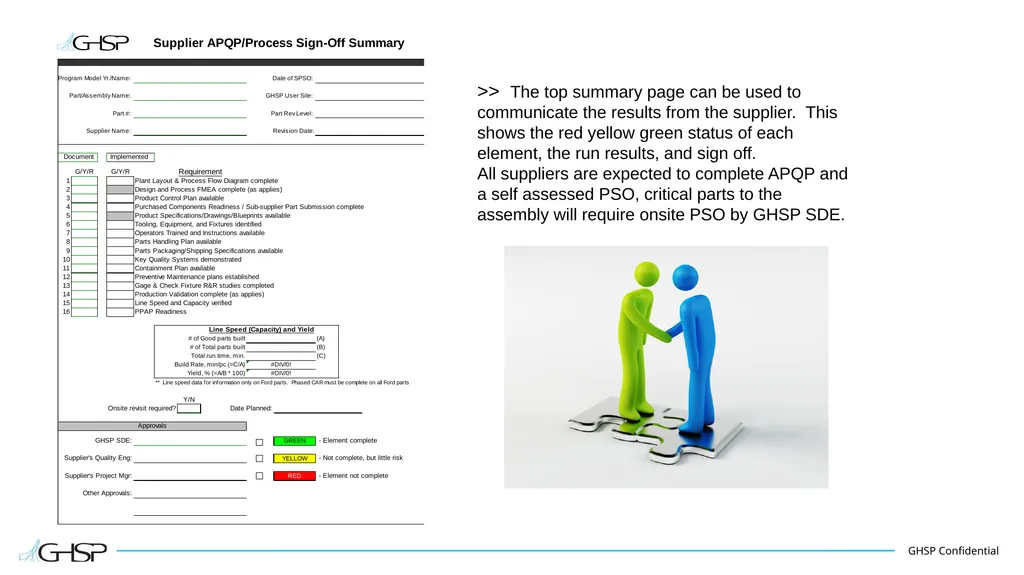 Supplier Training – APQP/PSO Purpose To understand - slide 21 of 22