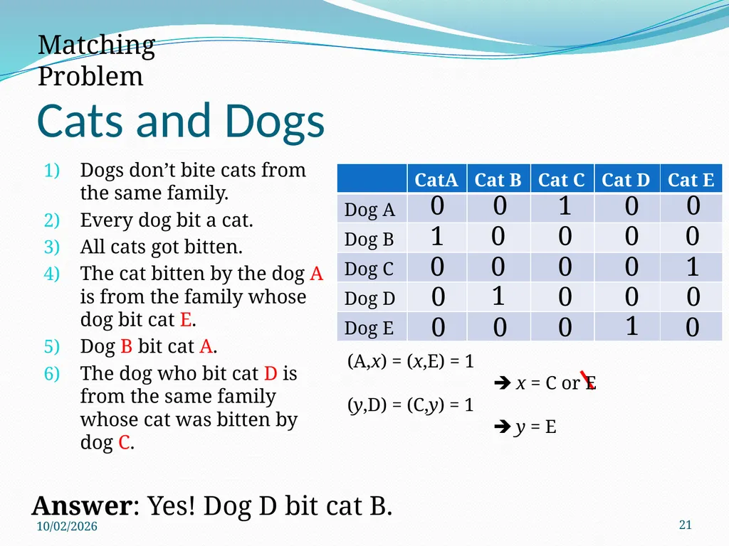 Logic Puzzles What can we learn from them? - slide 21 of 46
