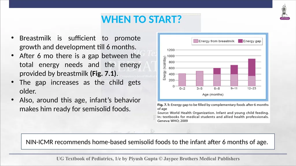 Complementary Feeding Chapter 7 DEFINITION - slide 11 of 35