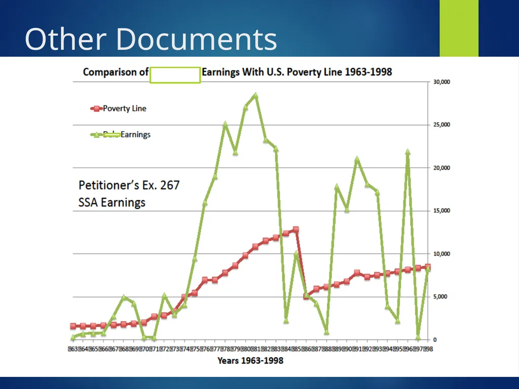 An introduction to mitigation: a defendant’s - slide 34 of 40