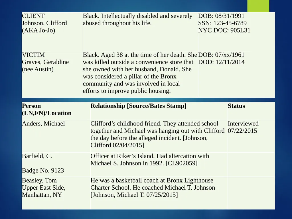 An introduction to mitigation: a defendant’s - slide 10 of 40