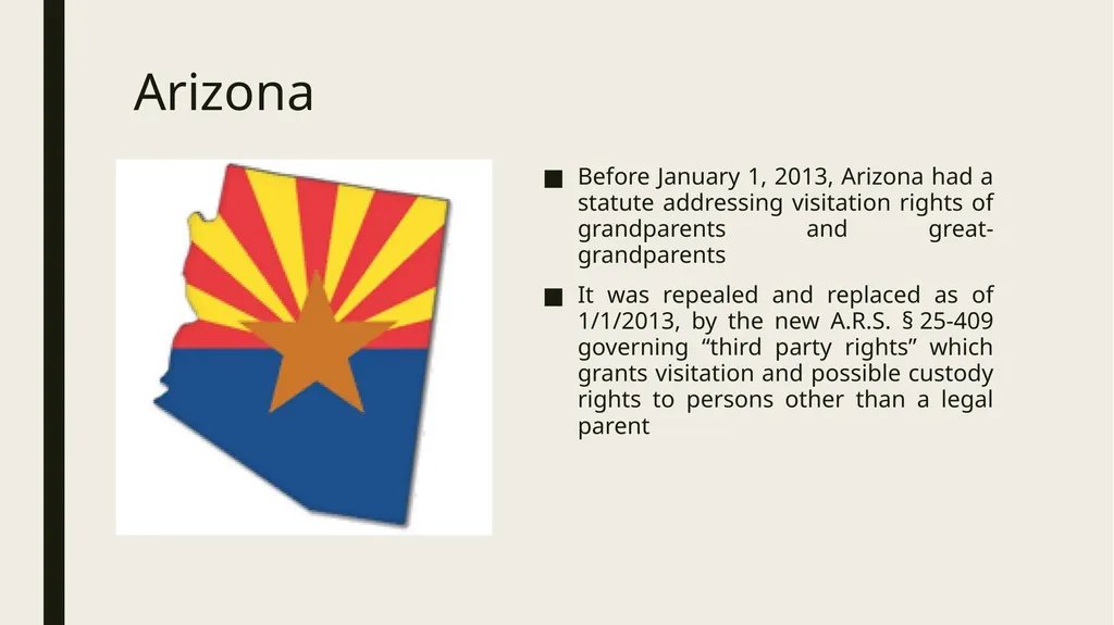 Constitutional and Practical Issues in Nonparent - slide 5 of 28