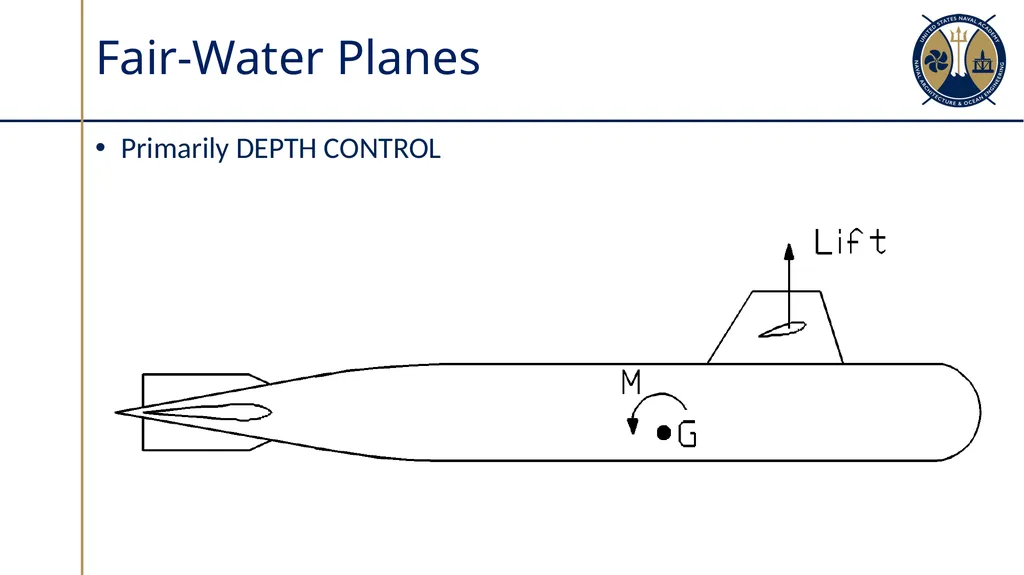 Submarine Powering and Seakeeping Sections - slide 11 of 18