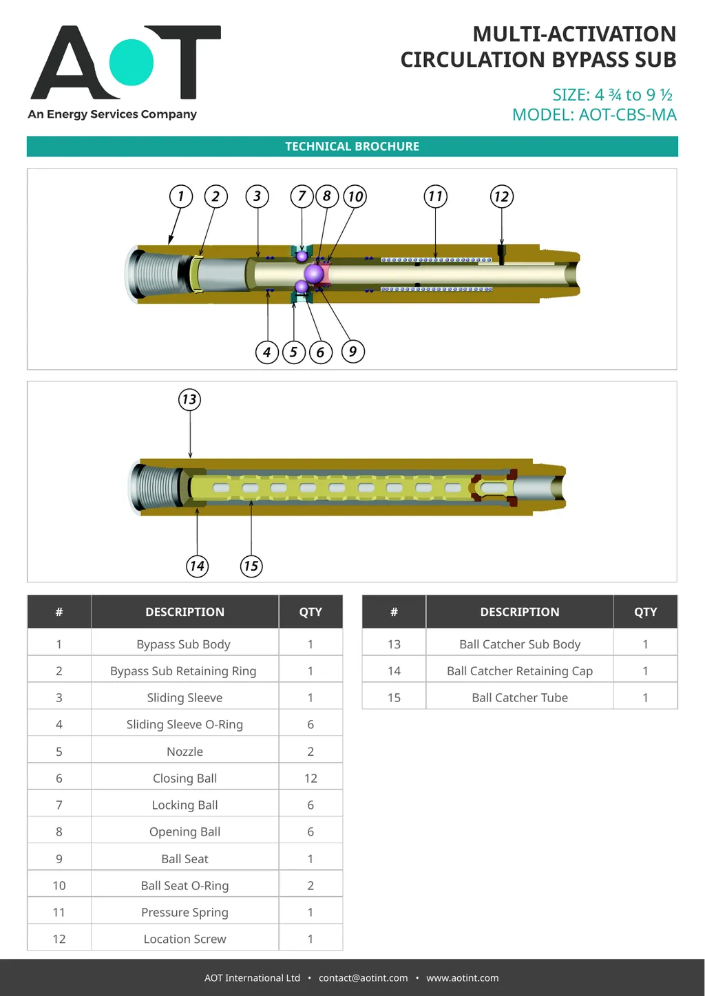 AOT International Ltd • contact@aotint.com • - slide 2 of 3