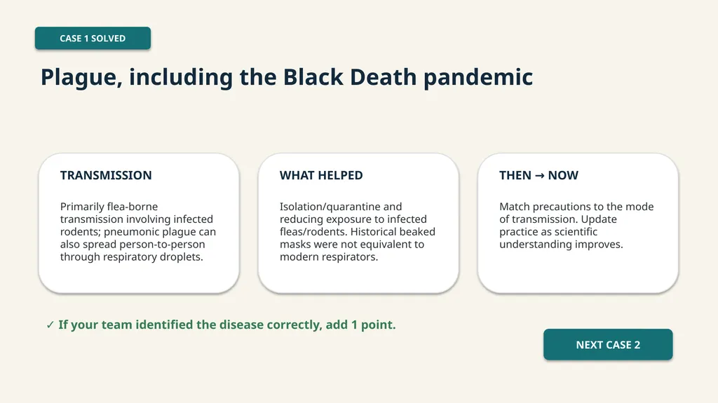 OUTBREAK DETECTIVE Five outbreaks. Five mysteries. - slide 4 of 13