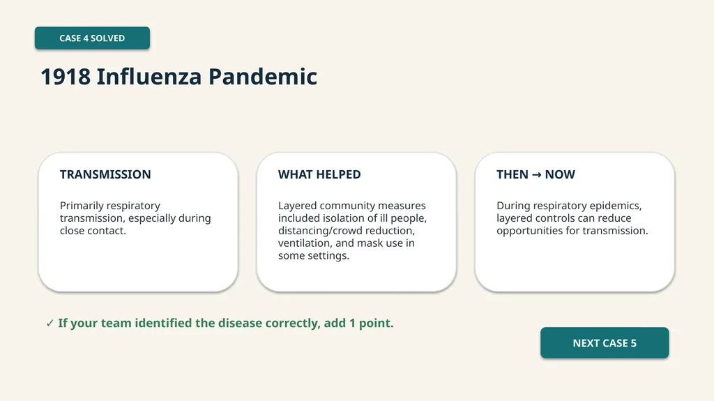 OUTBREAK DETECTIVE Five outbreaks. Five mysteries. - slide 10 of 13
