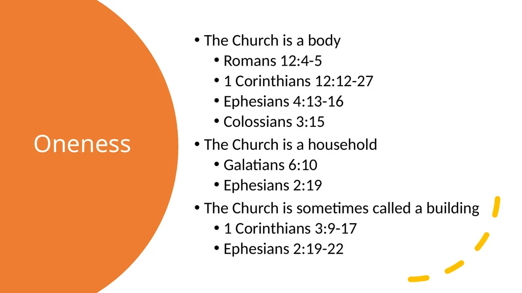 Your Church and You PARAGRAPH ONE Having given - slide 7 of 72