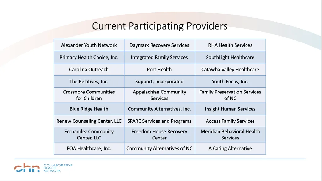 Tailored Care Management Donna Stevenson, MA - slide 12 of 12