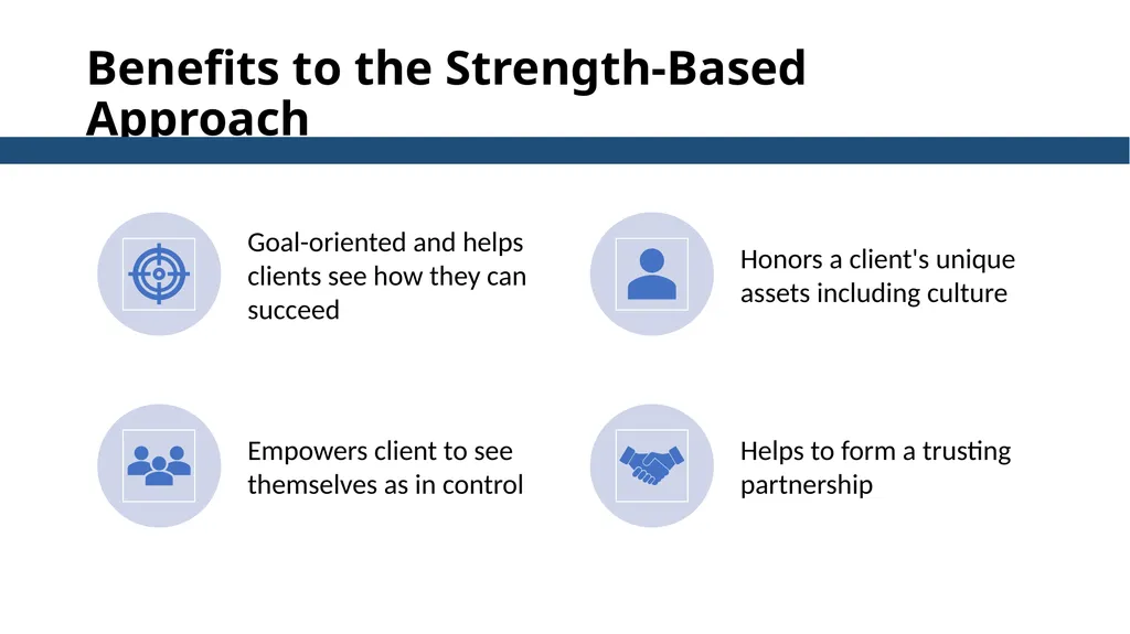 Essential Steps of the Case Management Process - slide 14 of 49