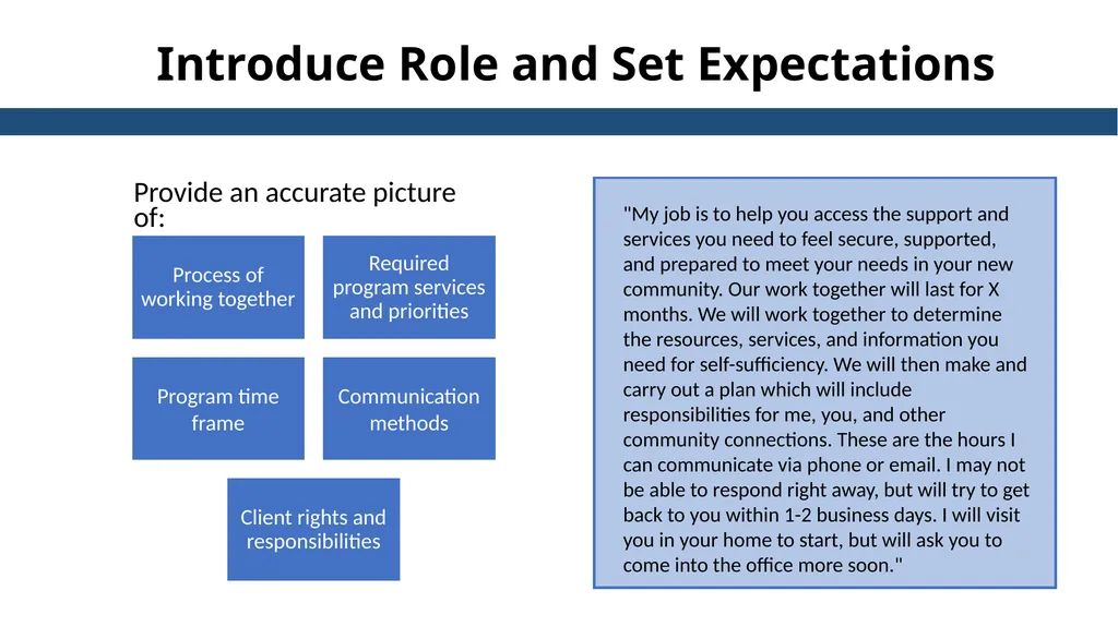 Essential Steps of the Case Management Process - slide 21 of 49