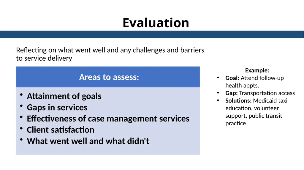Essential Steps of the Case Management Process - slide 42 of 49