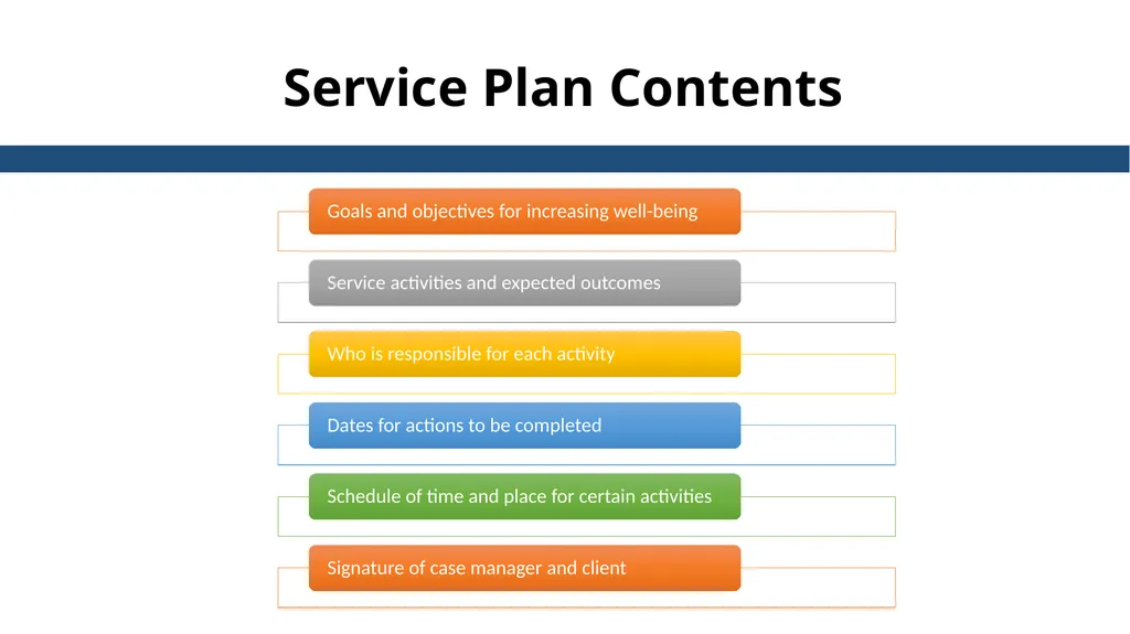 Essential Steps of the Case Management Process - slide 28 of 49
