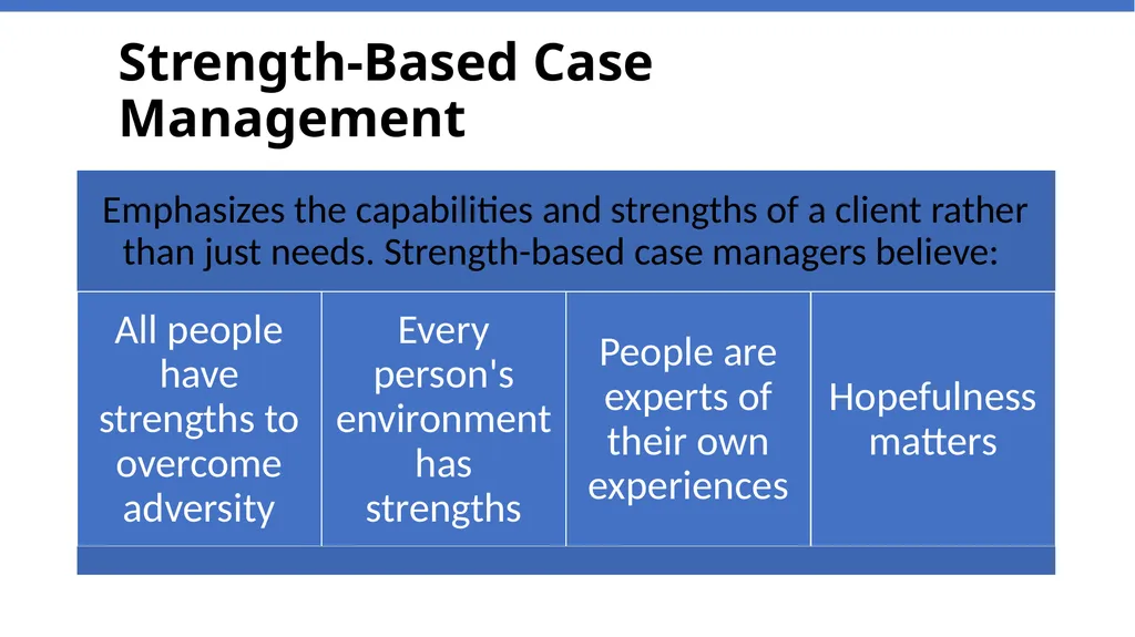 Essential Steps of the Case Management Process - slide 13 of 49