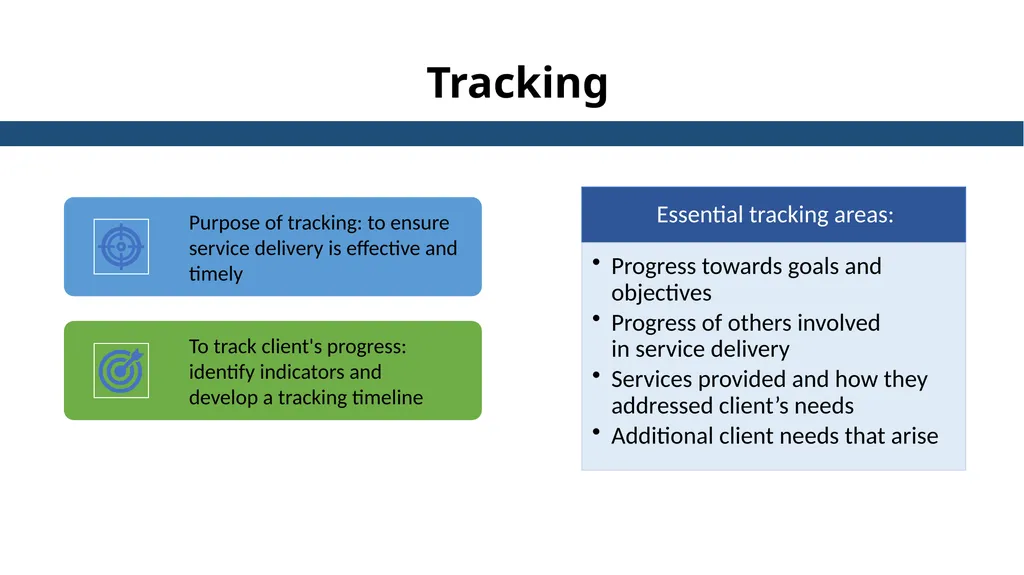 Essential Steps of the Case Management Process - slide 40 of 49