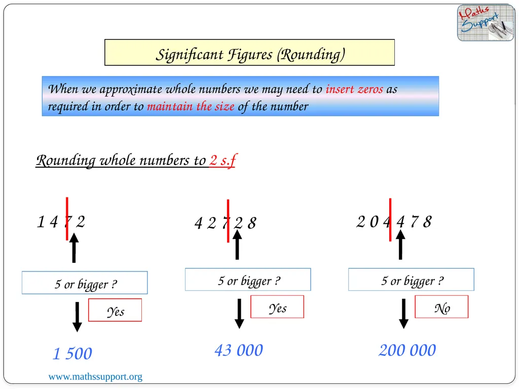 07 January 2023 LO: To round numbers to a given - slide 14 of 18
