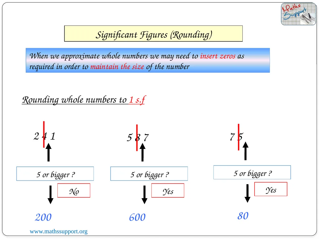 07 January 2023 LO: To round numbers to a given - slide 13 of 18