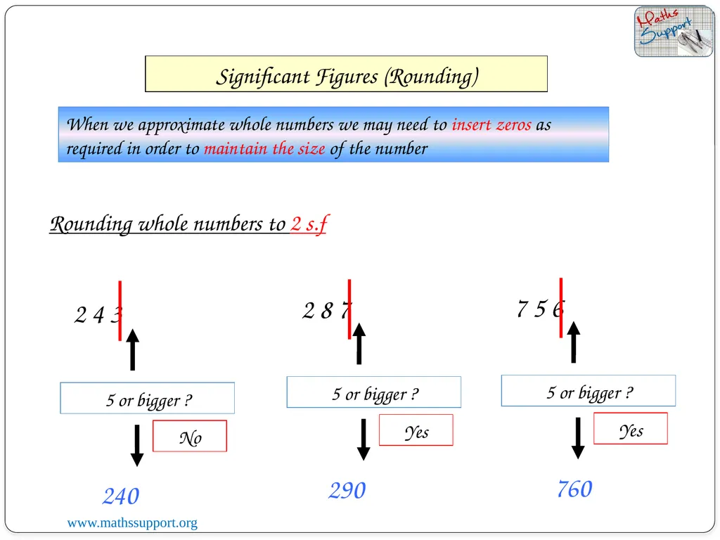 07 January 2023 LO: To round numbers to a given - slide 15 of 18