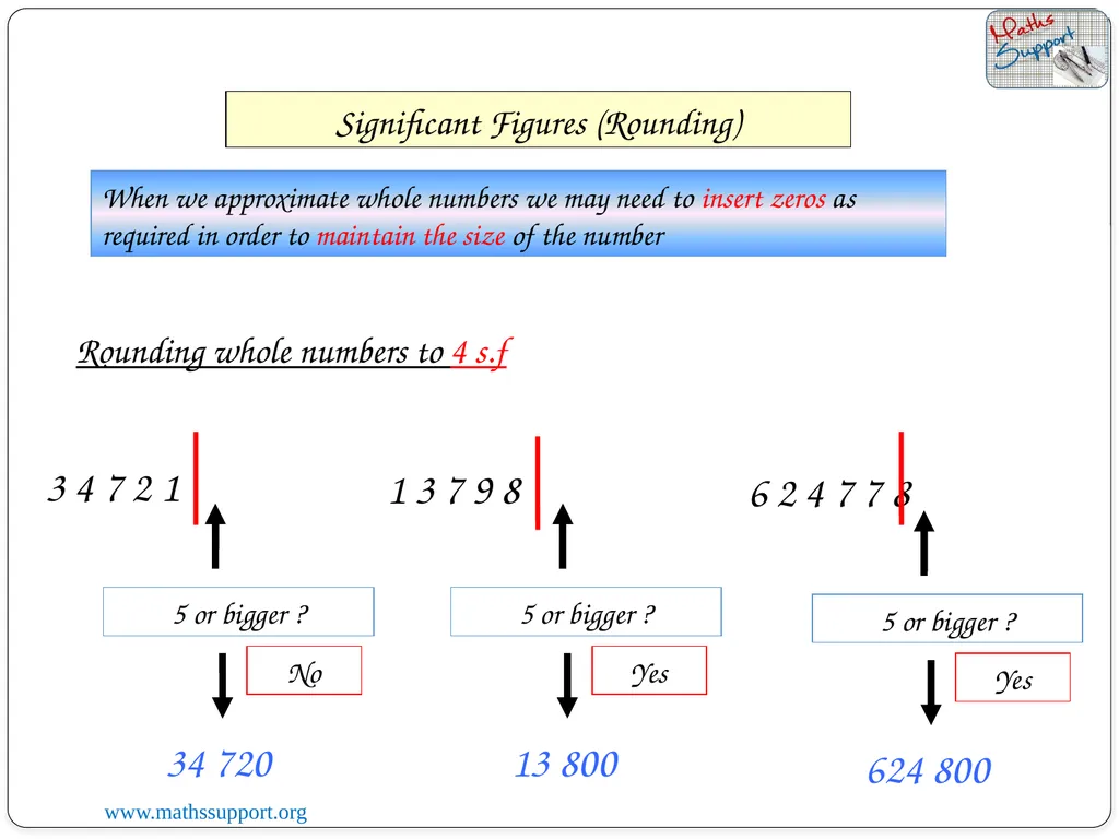 07 January 2023 LO: To round numbers to a given - slide 17 of 18