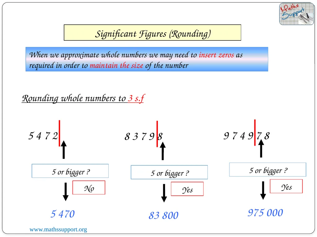 07 January 2023 LO: To round numbers to a given - slide 16 of 18
