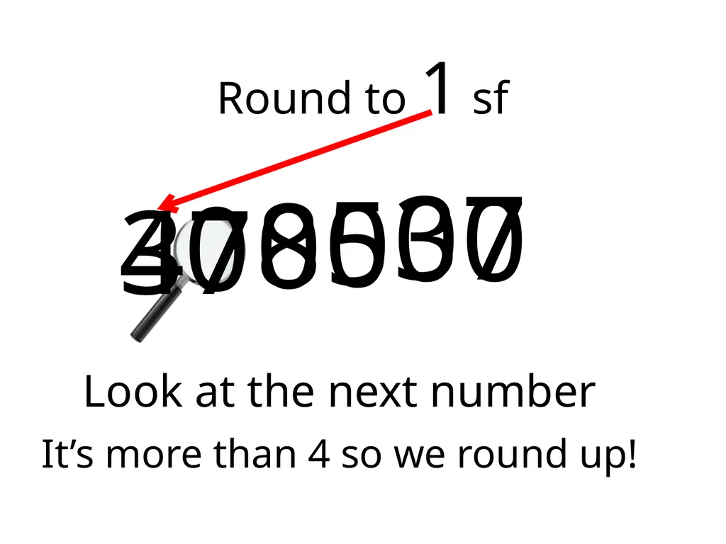 Significant Figures Rounding to Decimal Places 10 - slide 15 of 35