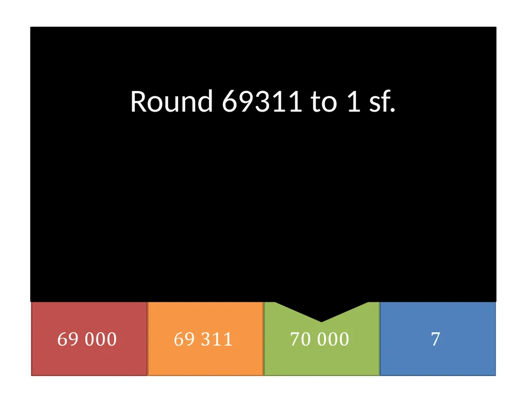 Year 7 Rounding & Approximation Dr J Frost - slide 14 of 24