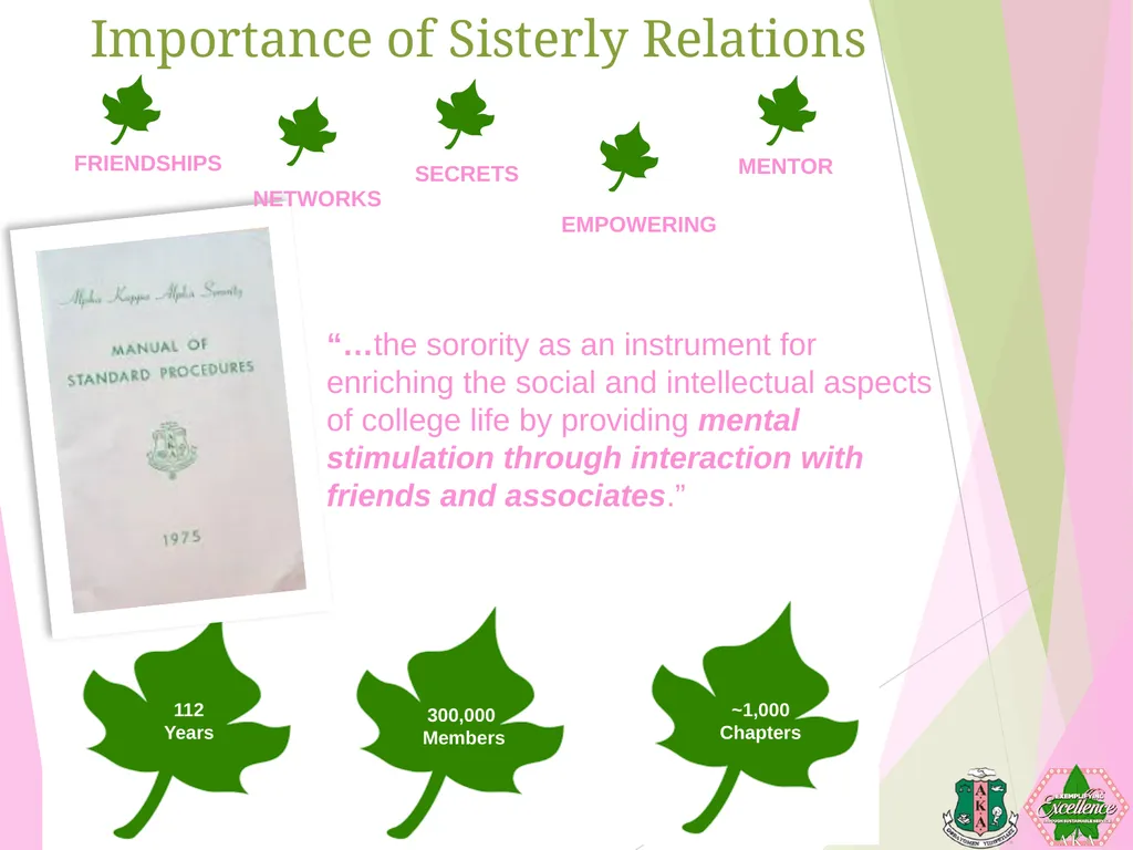 Sisterly Relations “The Pearls that Bind Us.” Your - slide 7 of 16