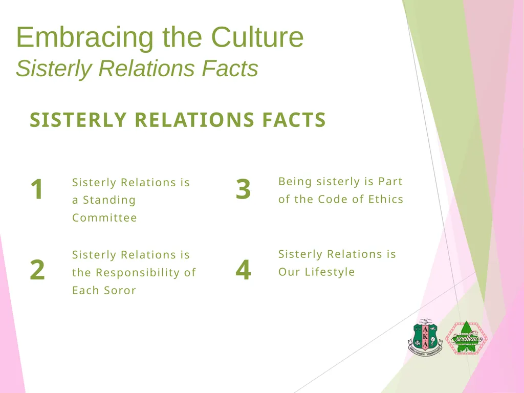 Sisterly Relations “The Pearls that Bind Us.” Your - slide 10 of 16