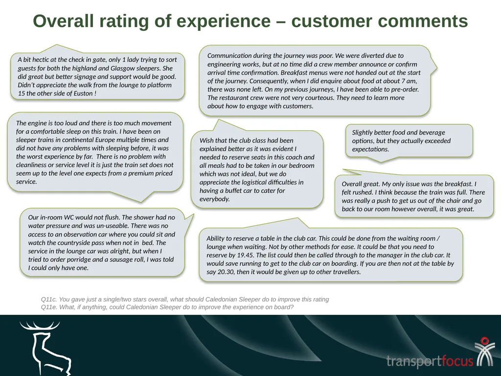 Caledonian Sleeper Quarterly Report Quarter 1, - slide 10 of 87