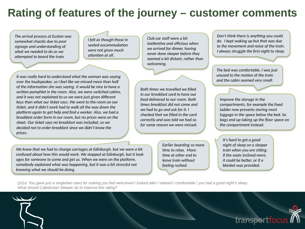 Caledonian Sleeper Quarterly Report Quarter 1, - slide 12 of 87
