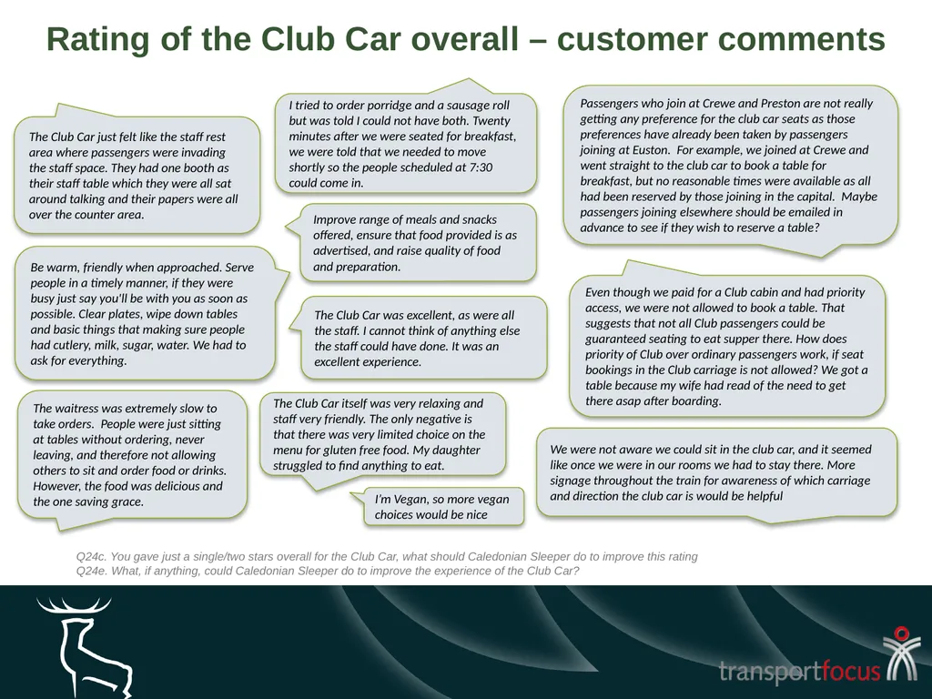 Caledonian Sleeper Quarterly Report Quarter 1, - slide 66 of 87
