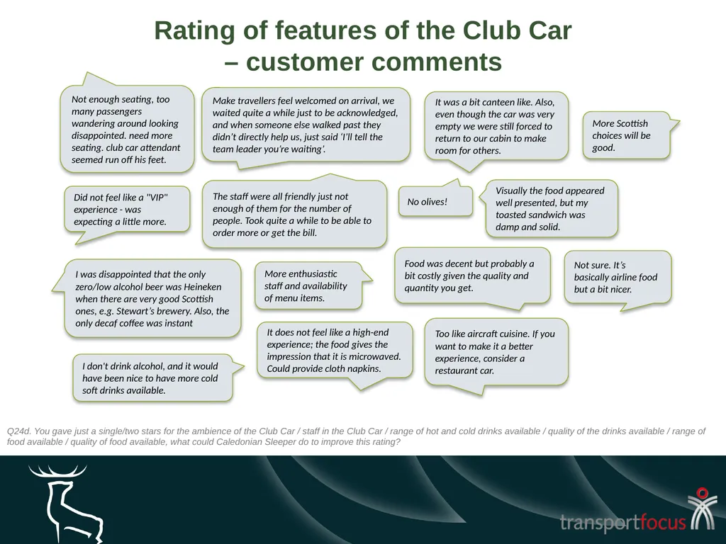 Caledonian Sleeper Quarterly Report Quarter 1, - slide 68 of 87