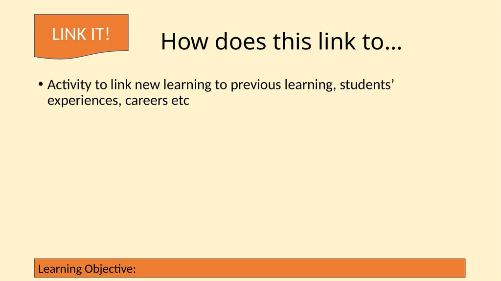 Title of lesson – question linked to LO Learning - slide 6 of 10
