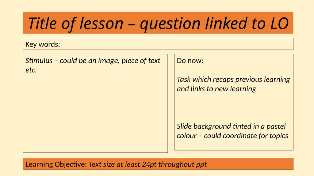 Title of lesson – question linked to LO Learning - slide 1 of 10