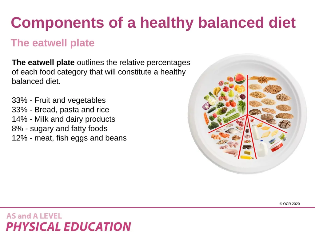Component 1 - 1.2.a – Diet and nutrition and their - slide 17 of 37